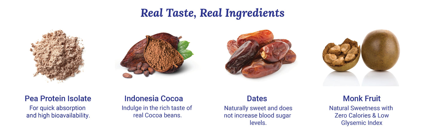 Indonesian Cocoa Plant Protein