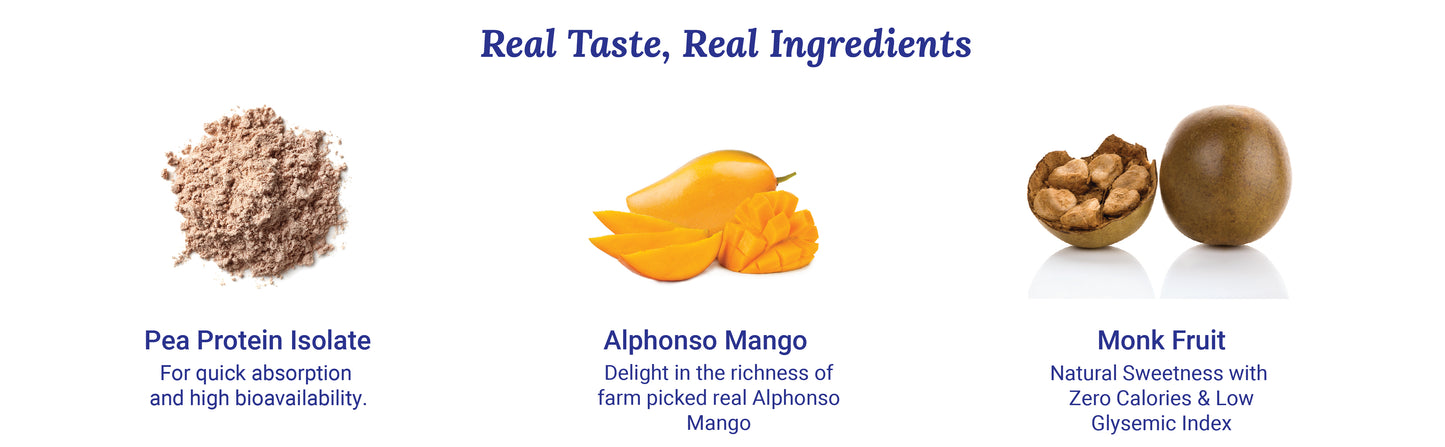 Alphonso Mango Plant Protein