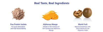 Alphonso Mango Plant Protein