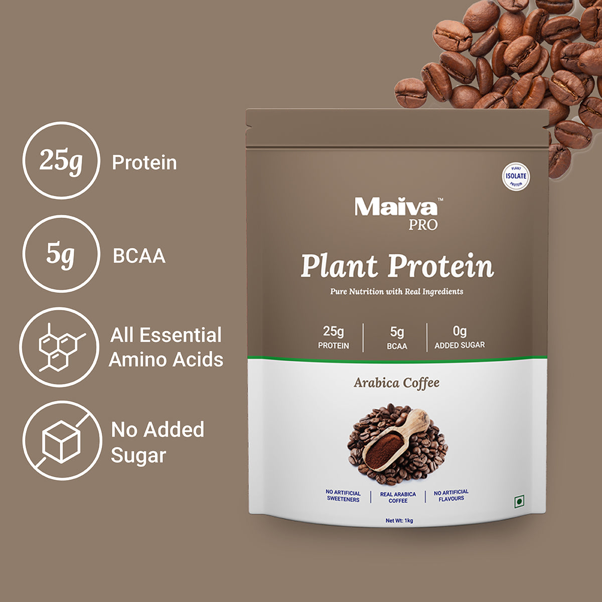 Arabica Coffee Plant Protein